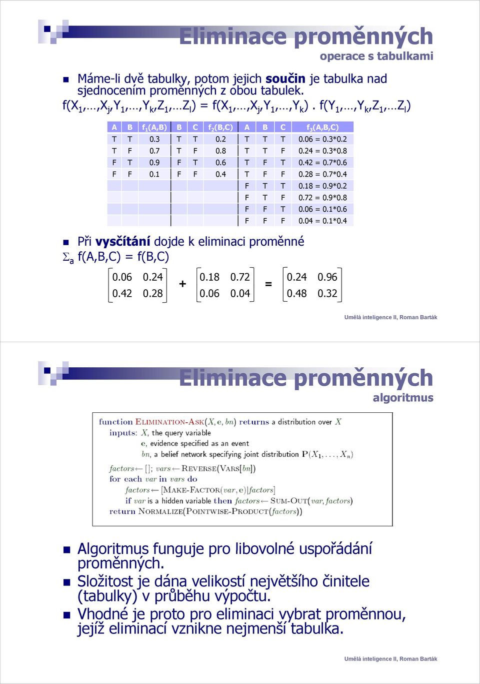 4 T F F 0.28 = 0.7*0.4 F T T 0.18 = 0.9*0.2 F T F 0.72 = 0.9*0.8 F F T 006=0 0.06 0.1*0.6 F F F 0.04 = 0.1*0.4 Při vysčítání dojde k eliminaci proměnné Σ a f(a,b,c) = f(b,c) 0.06 0.24 0.18 0.72 0.