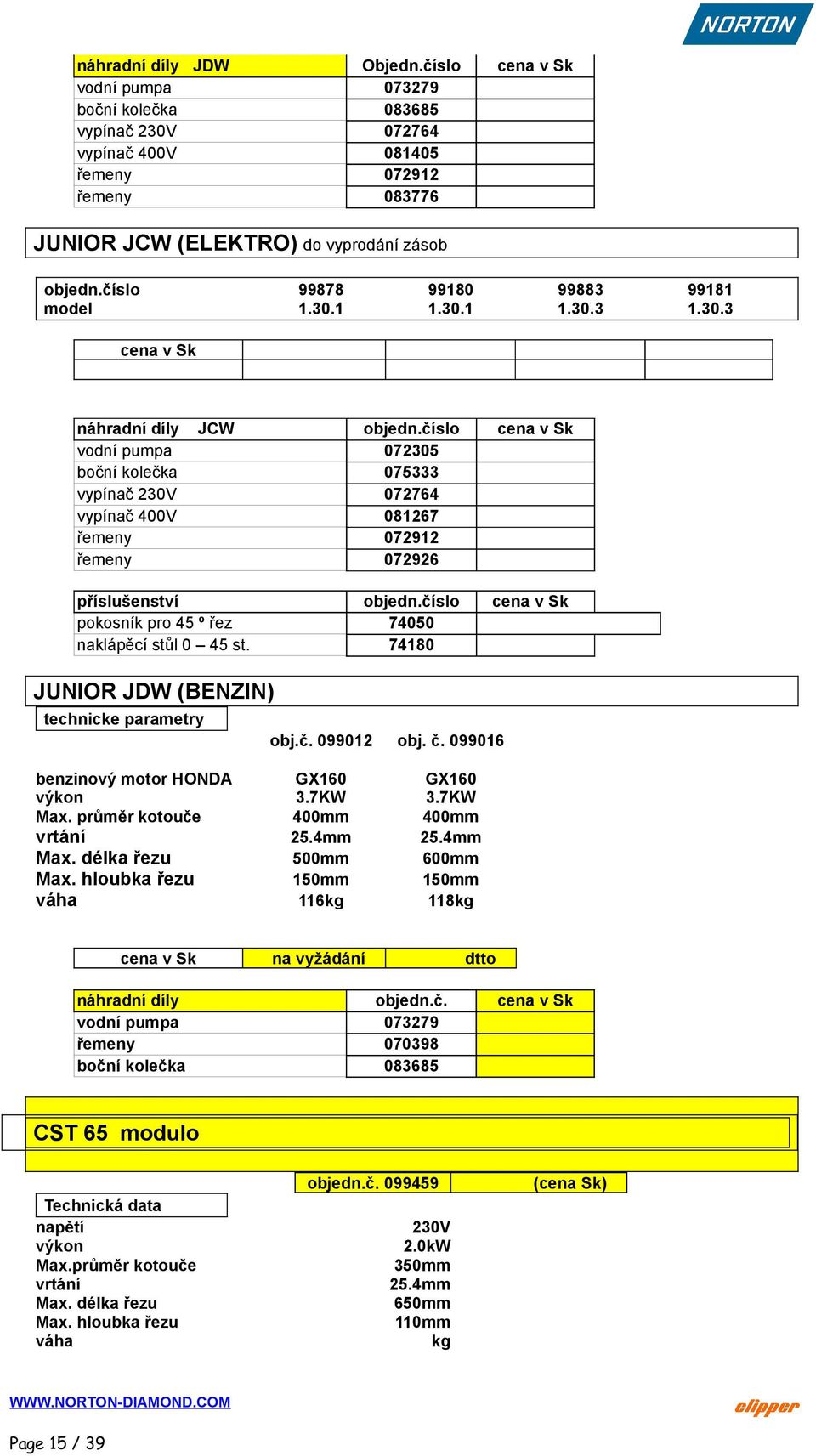 číslo cena v Sk vodní pumpa 072305 boční kolečka 075333 vypínač 230V 072764 vypínač 400V 081267 řemeny 072912 řemeny 072926 příslušenství objedn.