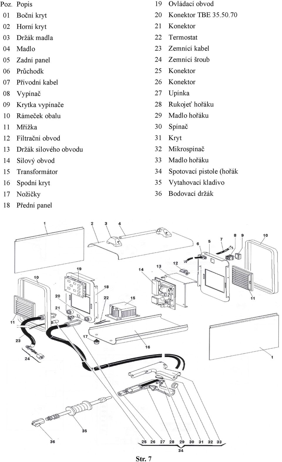 Přívodní kabel 26 Konektor 08 Vypínač 27 Upínka 09 Krytka vypínače 28 Rukojeť hořáku 10 Rámeček obalu 29 Madlo hořáku 11 Mřížka 30 Spínač 12