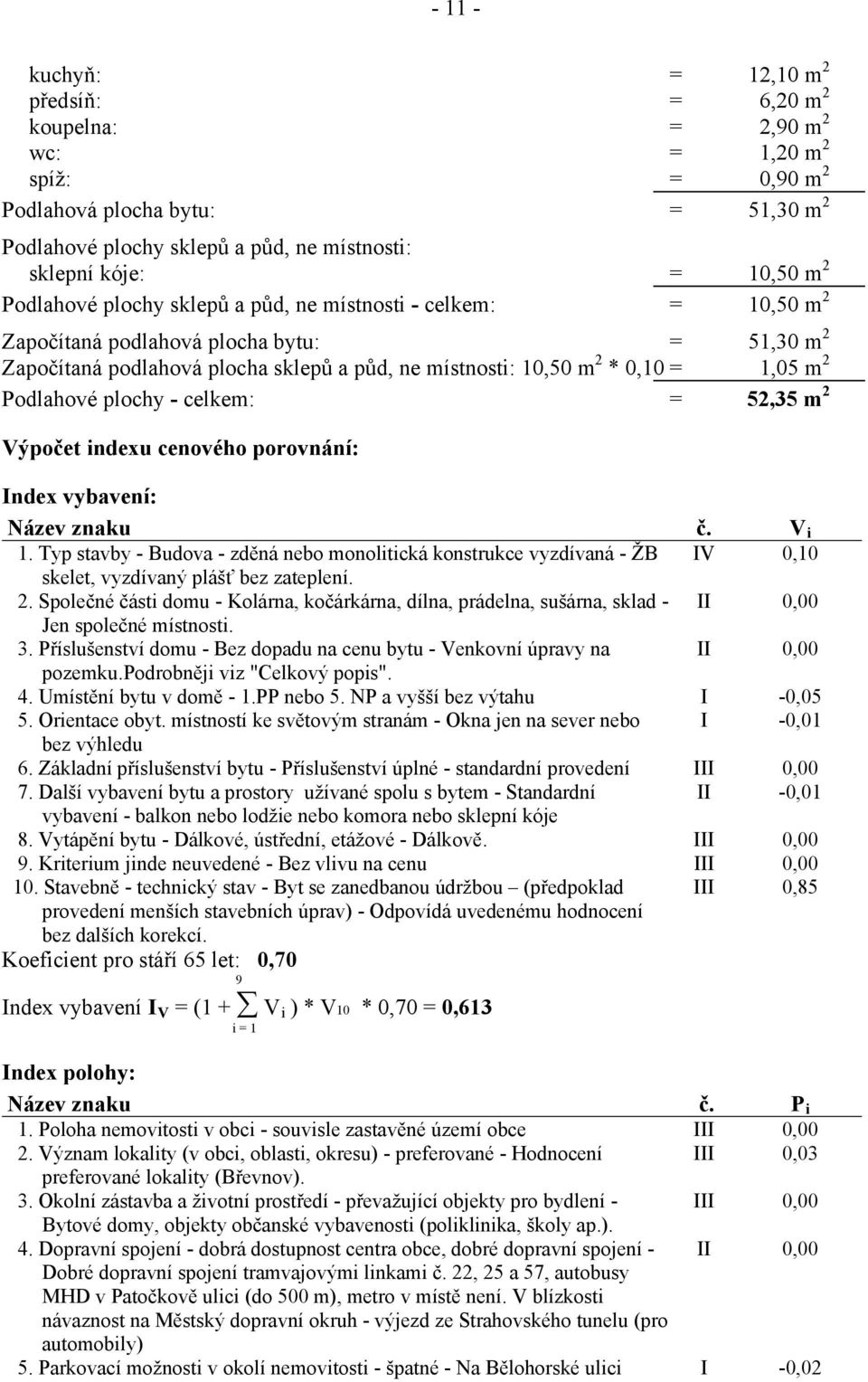 1,05 m 2 Podlahové plochy - celkem: = 52,35 m 2 Výpočet indexu cenového porovnání: Index vybavení: Název znaku č. V i 1.