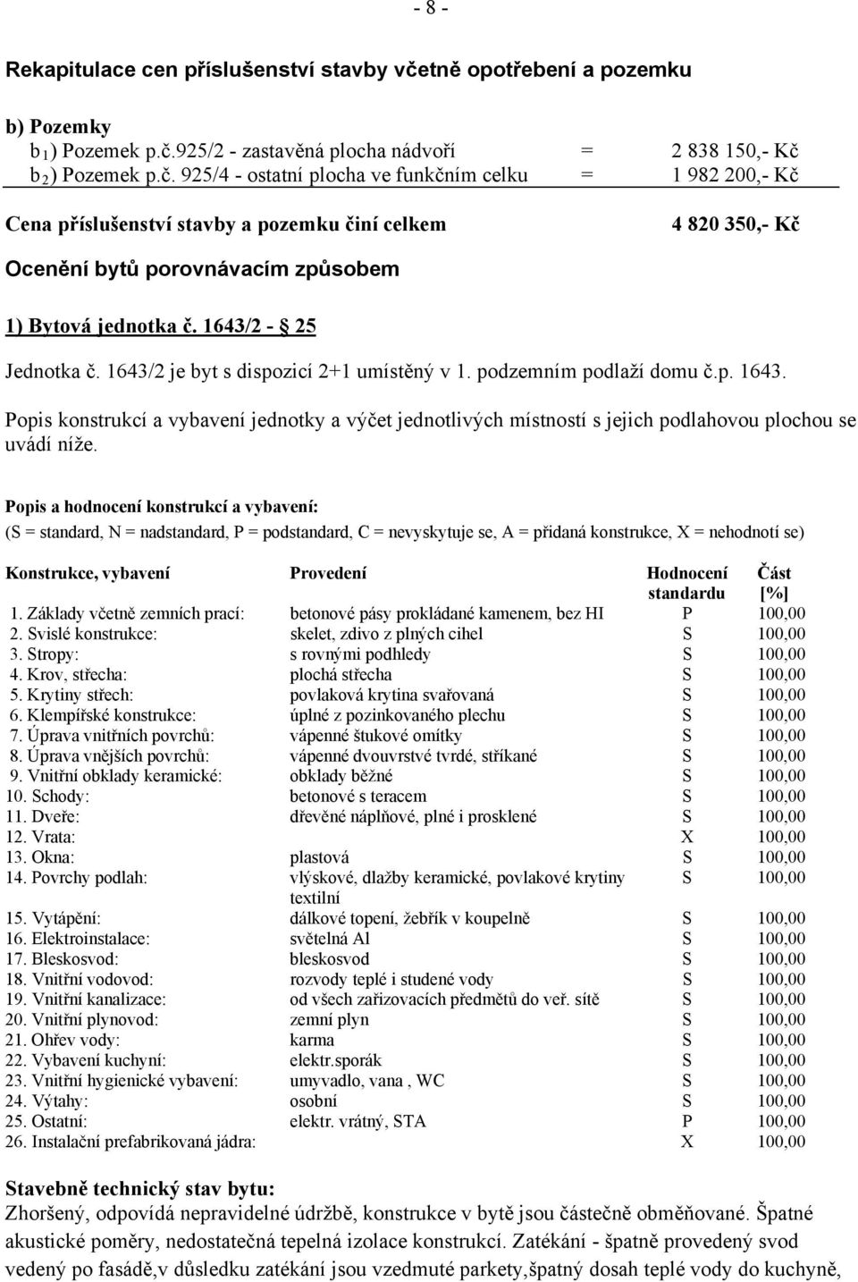 925/2 - zastavěná plocha nádvoří = 2 838 150,- Kč 