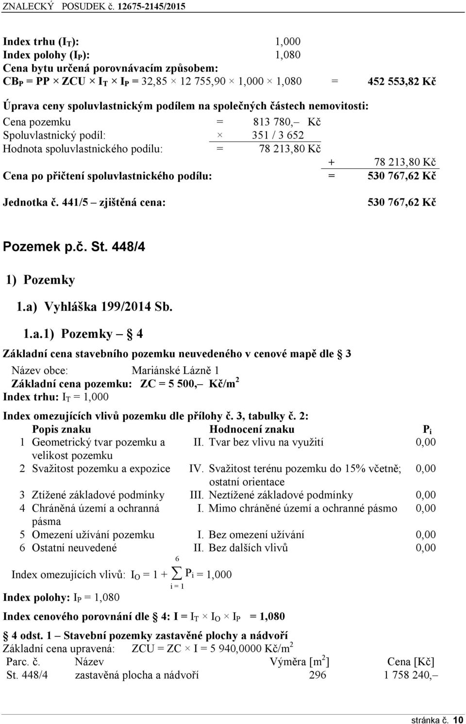 podílu: = 530 767,62 Kč Jednotka 