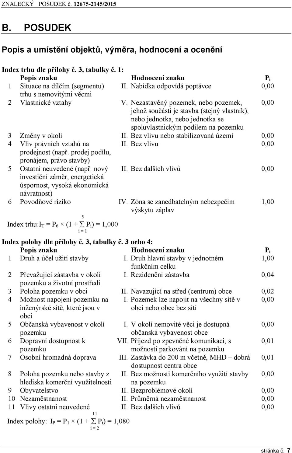 Nezastavěný pozemek, nebo pozemek, 0,00 jehož součástí je stavba (stejný vlastník), nebo jednotka, nebo jednotka se spoluvlastnickým podílem na pozemku 3 Změny v okolí II.