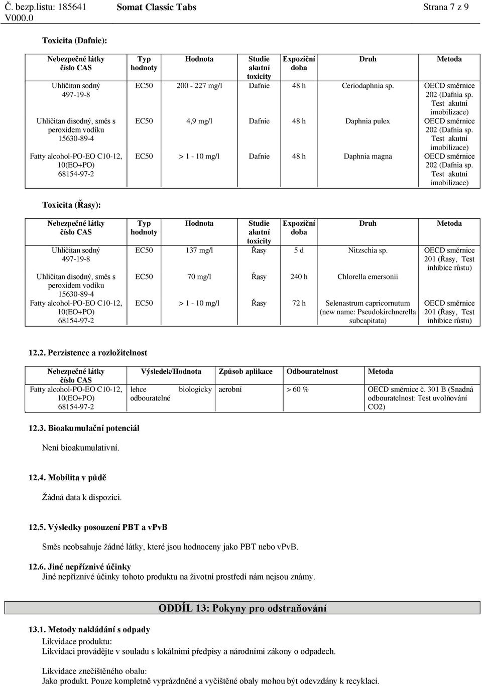 Test akutní imobilizace) EC50 > 1-10 mg/l Dafnie 48 h Daphnia magna OECD směrnice 202 (Dafnia sp.