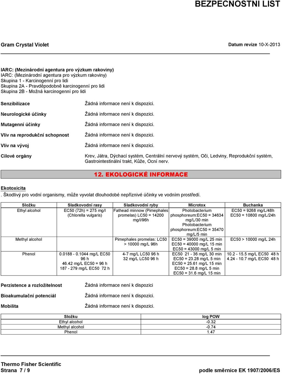 Reprodukční systém, Gastrointestinální trakt, Kůže, Ocní nerv. 12. EKOLOGICKÉ INFORMACE Ekotoxicita. Škodlivý pro vodní organismy, může vyvolat dlouhodobé nepříznivé účinky ve vodním prostředí.