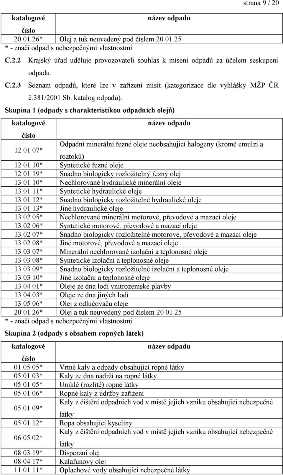 Skupina 1 (odpady s charakteristikou odpadních olejů) katalogové název odpadu číslo 12 01 07* Odpadní minerální řezné oleje neobsahující halogeny (kromě emulzí a roztoků) 12 01 10* Syntetické řezné