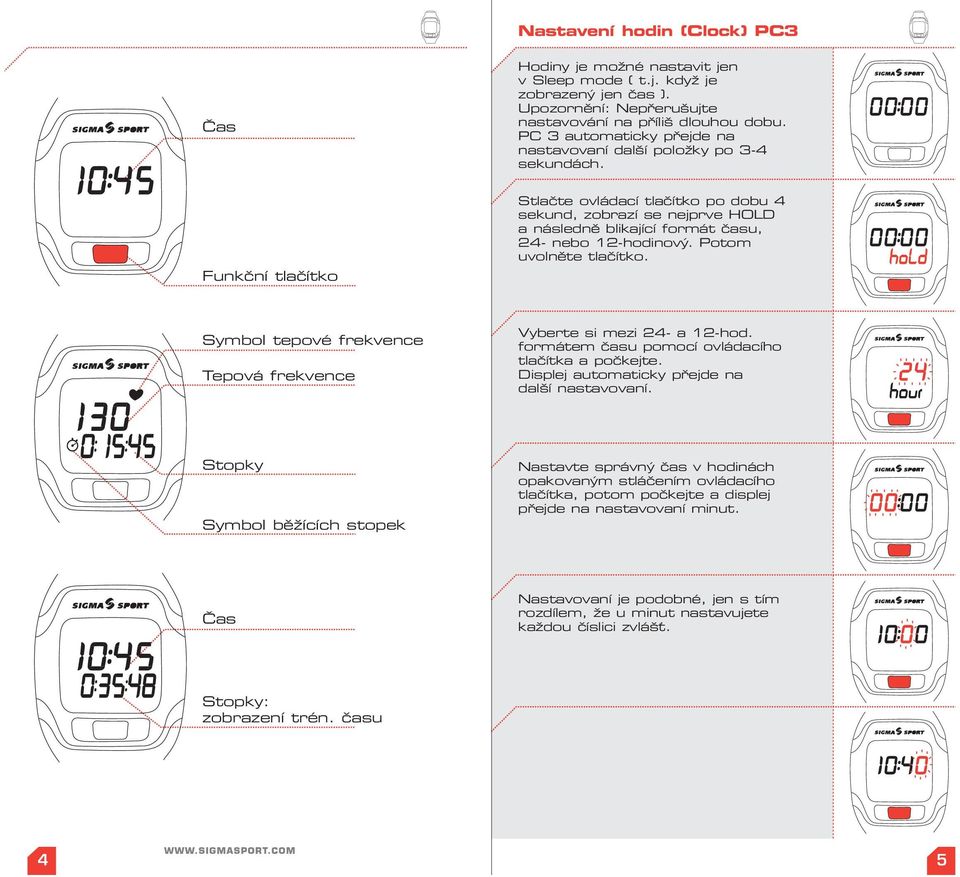 Funkční tlačítko Stlačte ovládací tlačítko po dobu 4 sekund, zobrazí se nejprve HOLD a následně blikající formát času, 24- nebo 12-hodinový. Potom uvolněte tlačítko.