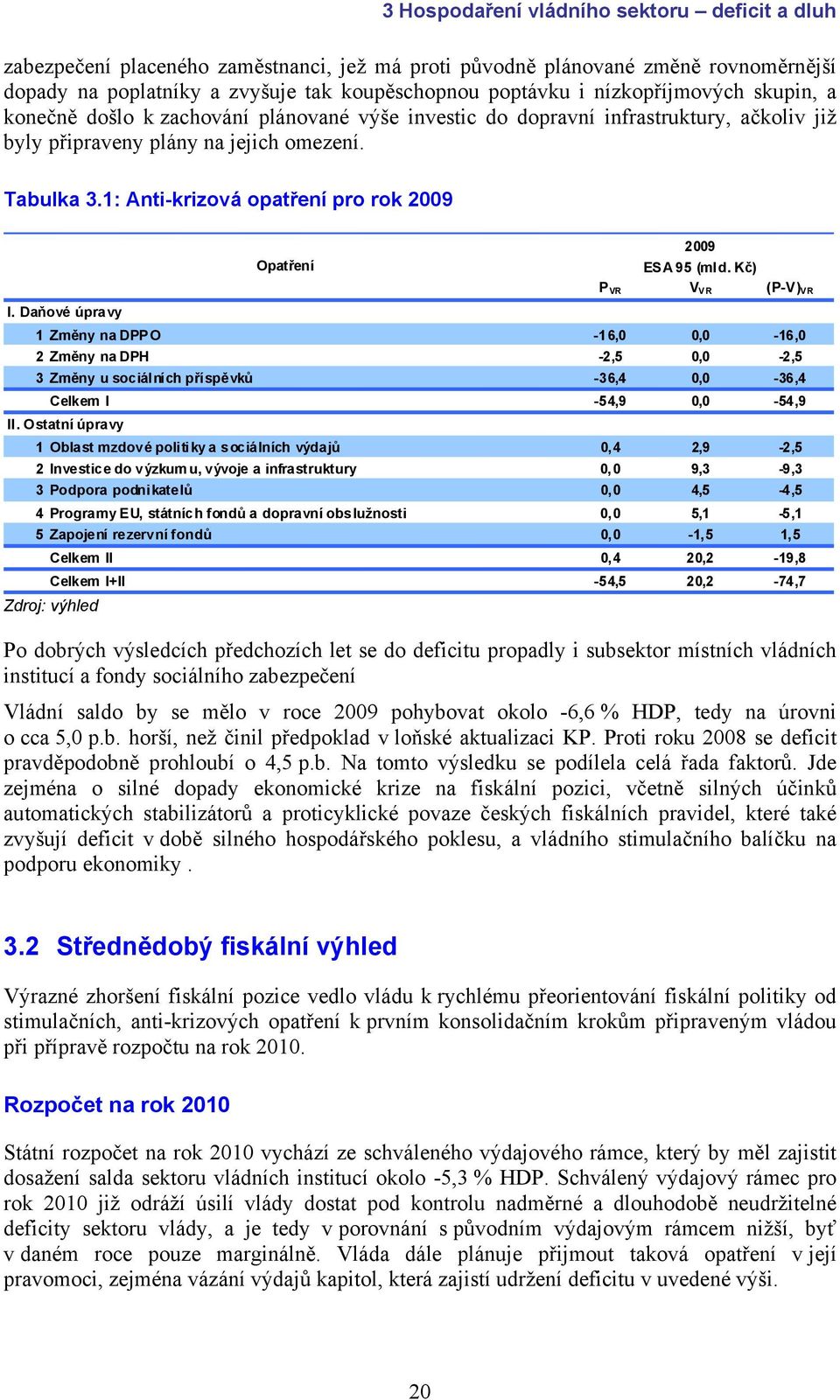 1: Anti-krizová opatření pro rok 2009 I.