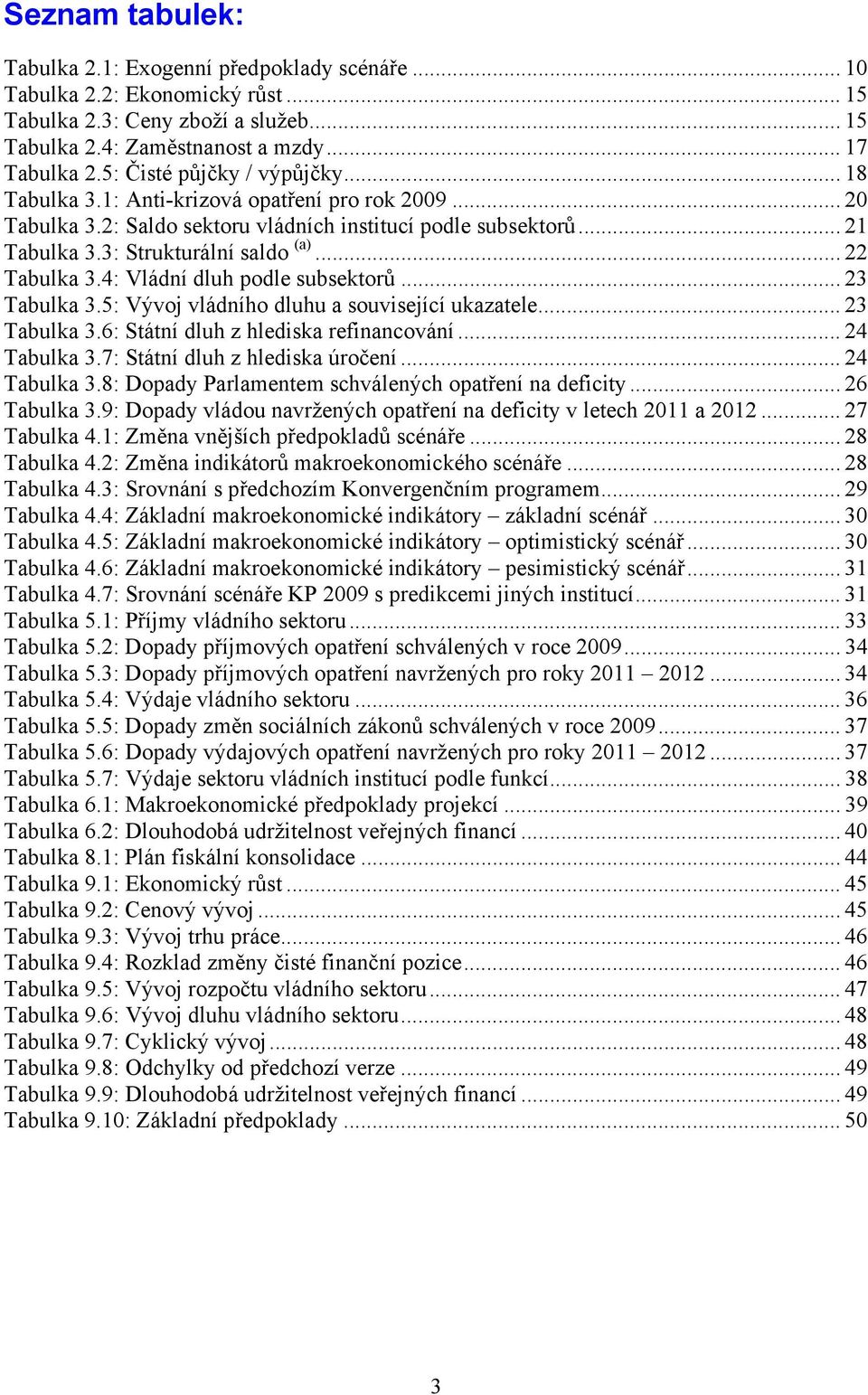 .. 22 Tabulka 3.4: Vládní dluh podle subsektorů... 23 Tabulka 3.5: Vývoj vládního dluhu a související ukazatele... 23 Tabulka 3.6: Státní dluh z hlediska refinancování... 24 Tabulka 3.