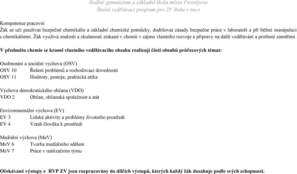 V předmětu chemie se kromě vlastního vzdělávacího obsahu realizují části obsahů průřezových témat: Osobnostní a sociální výchova (OSV) OSV 10 Řešení problémů a rozhodovací dovednosti OSV 11 Hodnoty,