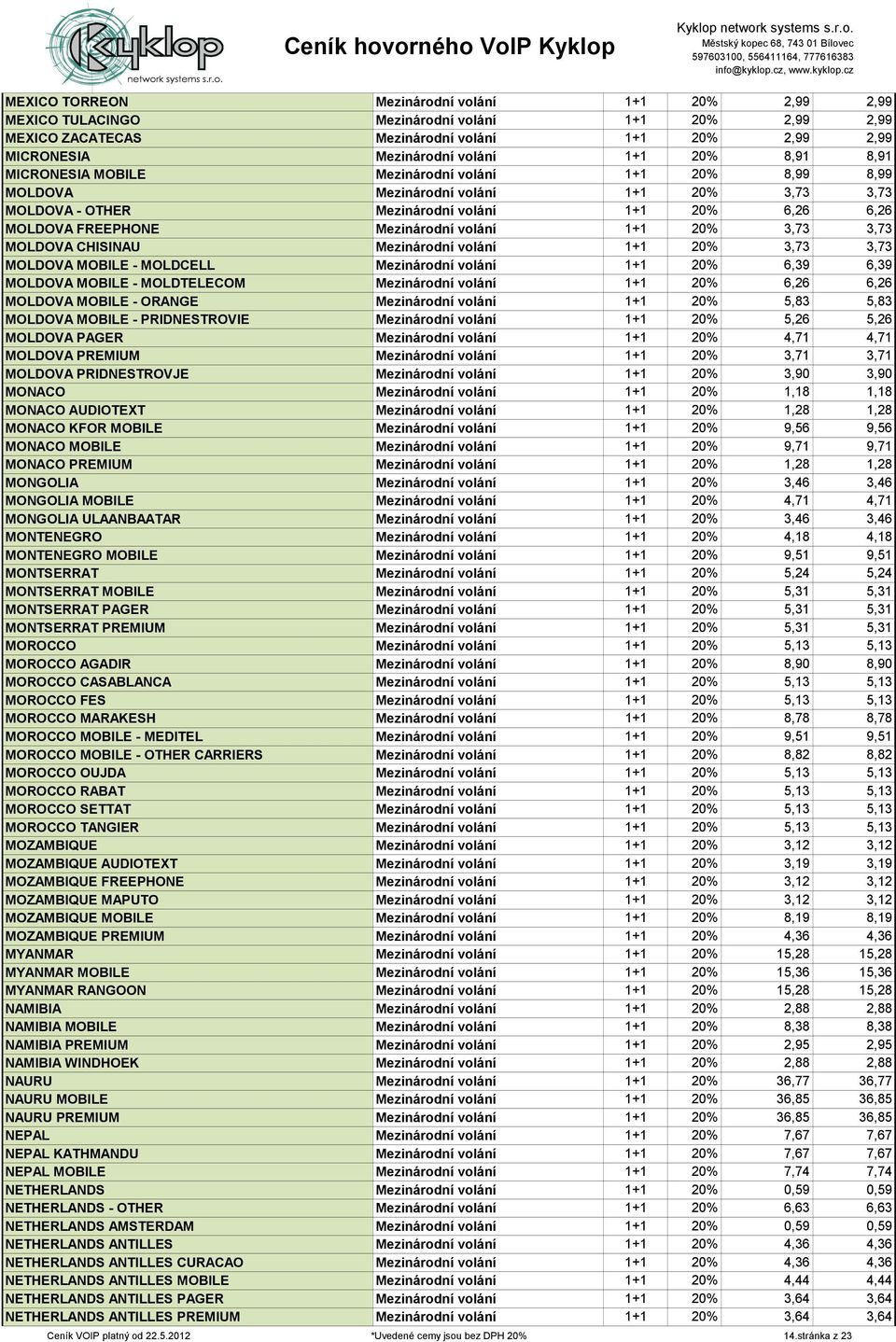 1+1 20% 3,73 3,73 MOLDOVA CHISINAU Mezinárodní volání 1+1 20% 3,73 3,73 MOLDOVA MOBILE - MOLDCELL Mezinárodní volání 1+1 20% 6,39 6,39 MOLDOVA MOBILE - MOLDTELECOM Mezinárodní volání 1+1 20% 6,26