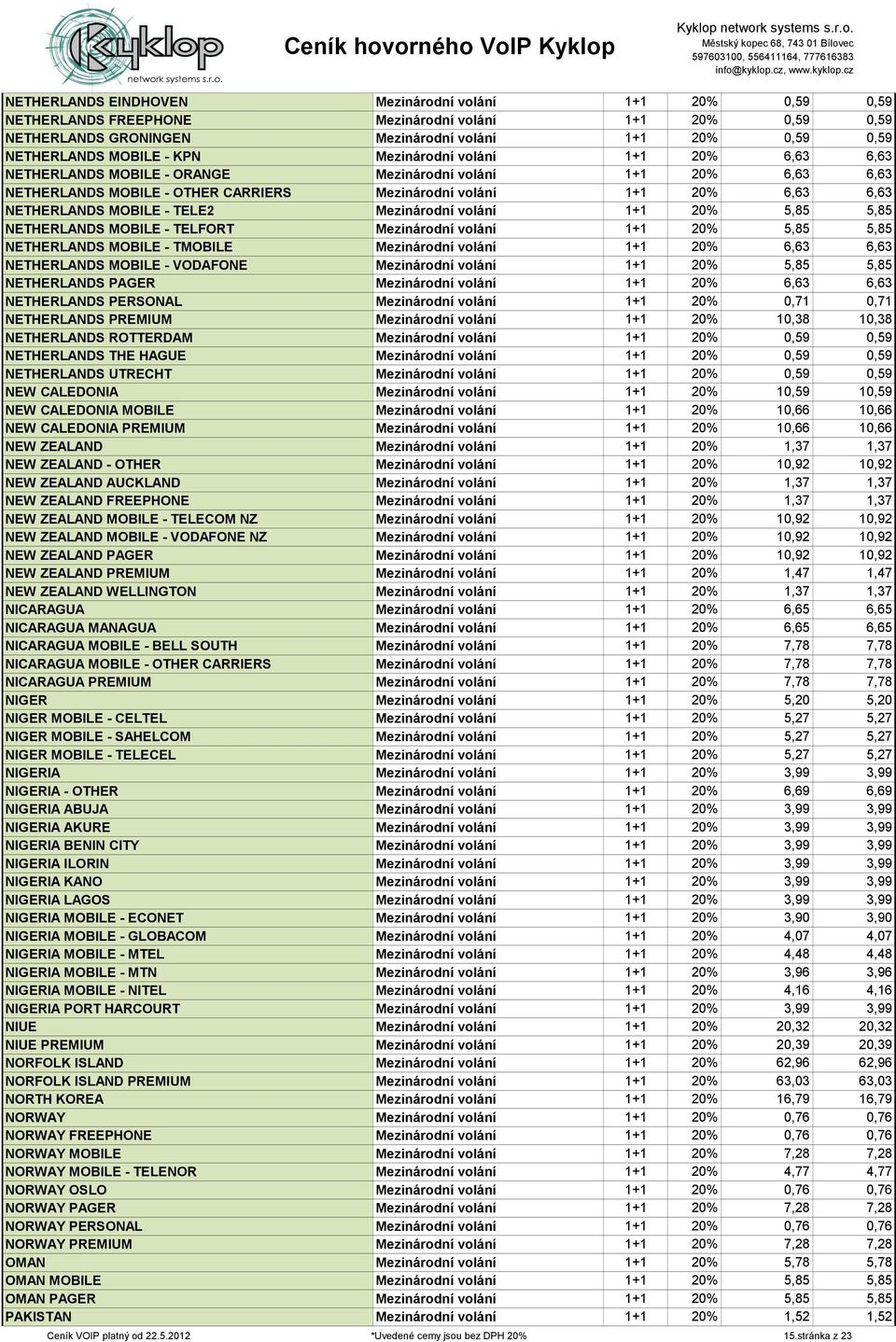 TELE2 Mezinárodní volání 1+1 20% 5,85 5,85 NETHERLANDS MOBILE - TELFORT Mezinárodní volání 1+1 20% 5,85 5,85 NETHERLANDS MOBILE - TMOBILE Mezinárodní volání 1+1 20% 6,63 6,63 NETHERLANDS MOBILE -