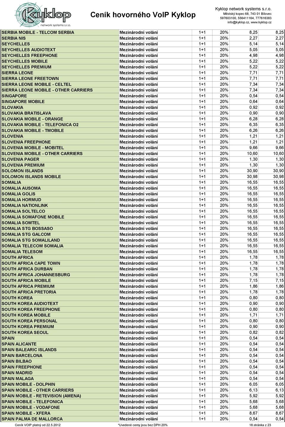 SIERRA LEONE Mezinárodní volání 1+1 20% 7,71 7,71 SIERRA LEONE FREETOWN Mezinárodní volání 1+1 20% 7,71 7,71 SIERRA LEONE MOBILE - CELTEL Mezinárodní volání 1+1 20% 7,34 7,34 SIERRA LEONE MOBILE -