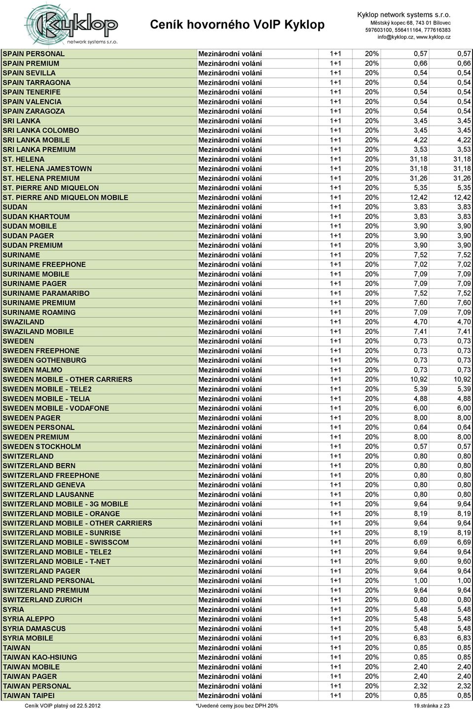 20% 3,45 3,45 SRI LANKA COLOMBO Mezinárodní volání 1+1 20% 3,45 3,45 SRI LANKA MOBILE Mezinárodní volání 1+1 20% 4,22 4,22 SRI LANKA PREMIUM Mezinárodní volání 1+1 20% 3,53 3,53 ST.