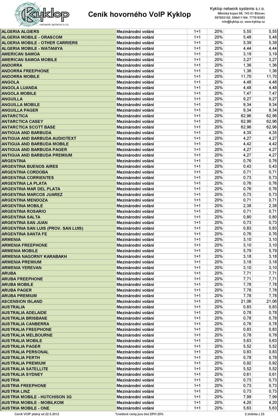 1,36 ANDORRA FREEPHONE Mezinárodní volání 1+1 20% 1,36 1,36 ANDORRA MOBILE Mezinárodní volání 1+1 20% 11,70 11,70 ANGOLA Mezinárodní volání 1+1 20% 4,48 4,48 ANGOLA LUANDA Mezinárodní volání 1+1 20%