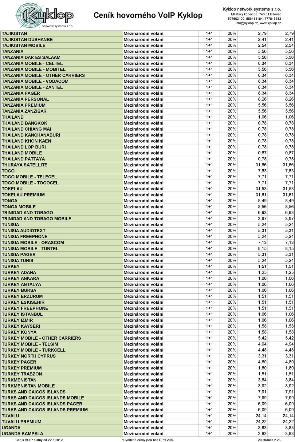 TANZANIA MOBILE - OTHER CARRIERS Mezinárodní volání 1+1 20% 8,34 8,34 TANZANIA MOBILE - VODACOM Mezinárodní volání 1+1 20% 8,34 8,34 TANZANIA MOBILE - ZANTEL Mezinárodní volání 1+1 20% 8,34 8,34