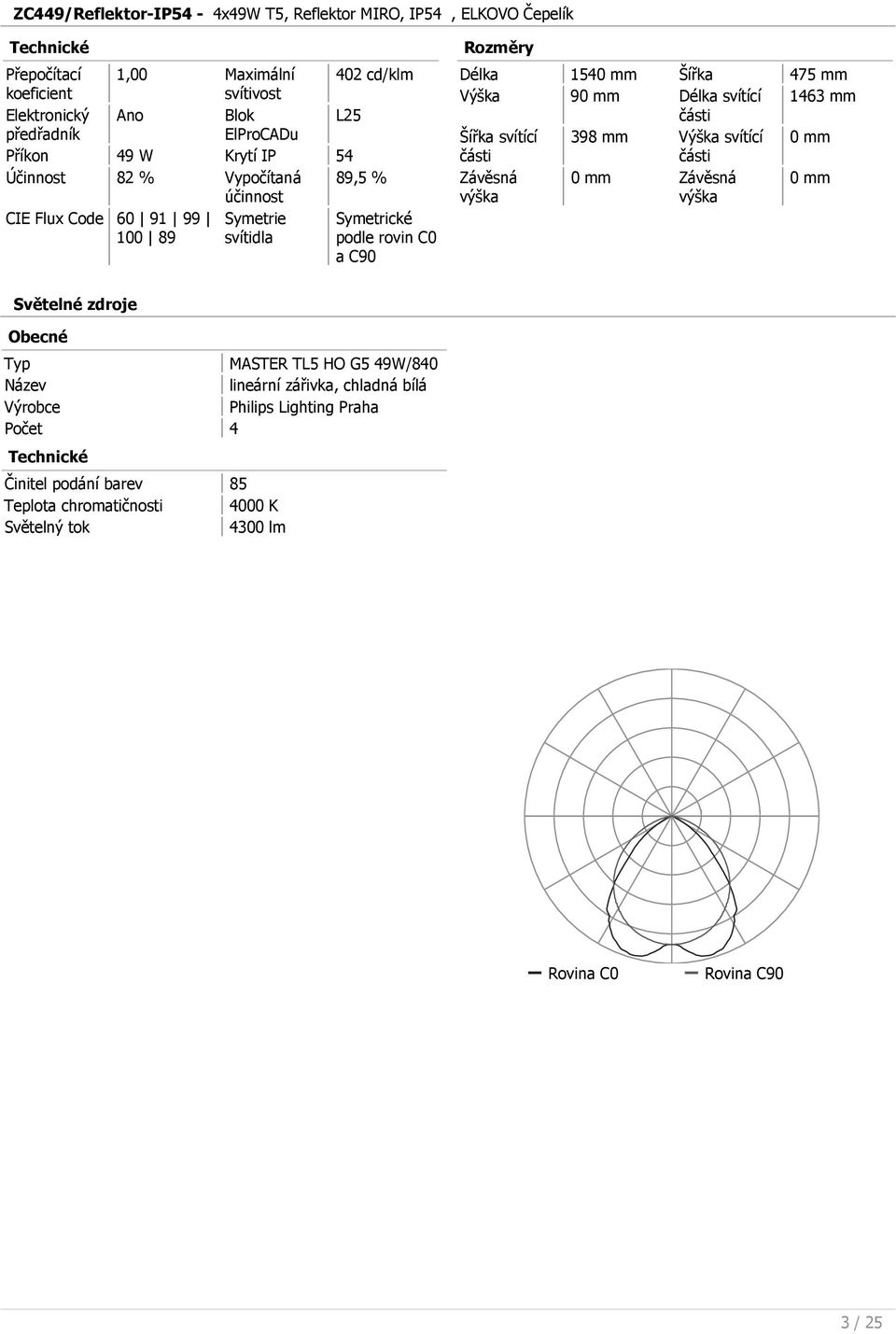 475 mm 90 mm Délka svítící 1463 mm části Šířka svítící 398 mm svítící 0 mm části části Závěsná výška 0 mm Závěsná výška 0 mm Světelné zdroje Typ MASTER TL5 HO G5 49W/840