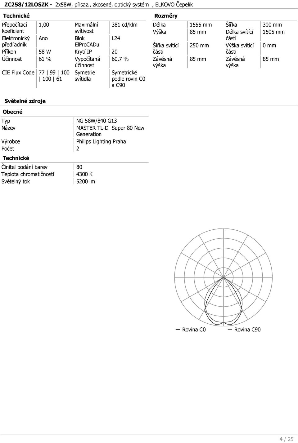 Účinnost 61 % Vypočítaná 60,7 % účinnost CIE Flux Code 77 99 100 Symetrie Symetrické 100 61 svítidla podle rovin C0 a C90 Rozměry Délka 1555 mm Šířka 300 mm 85 mm Délka