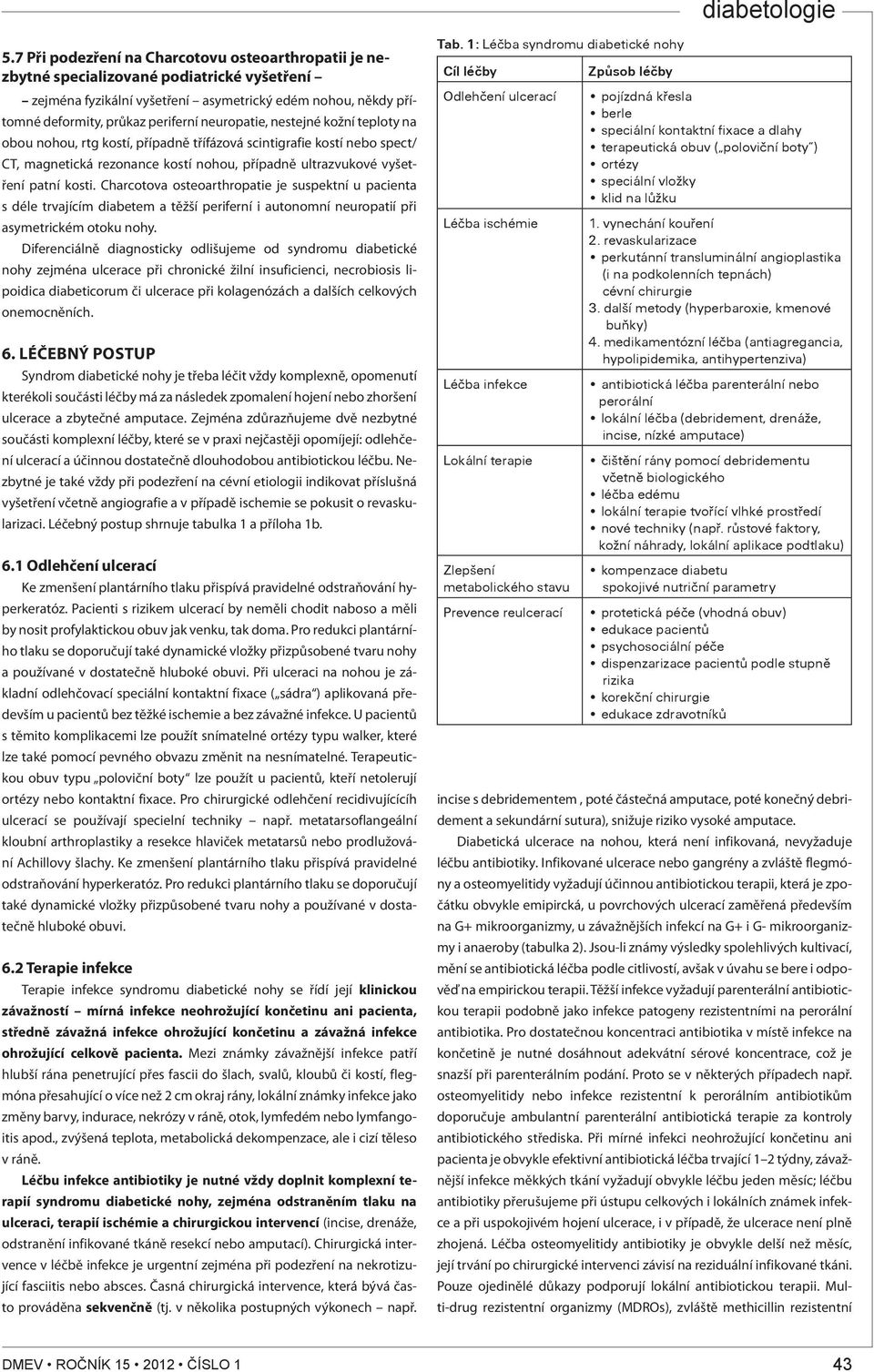 Charcotova osteoarthropatie je suspektní u pacienta s déle trvajícím diabetem a těžší periferní i autonomní neuropatií při asymetrickém otoku nohy.