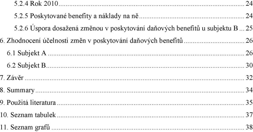 .. 26 6.2 Subjekt B... 30 7. Závěr... 32 8. Summary... 34 9. Použitá literatura... 35 10.