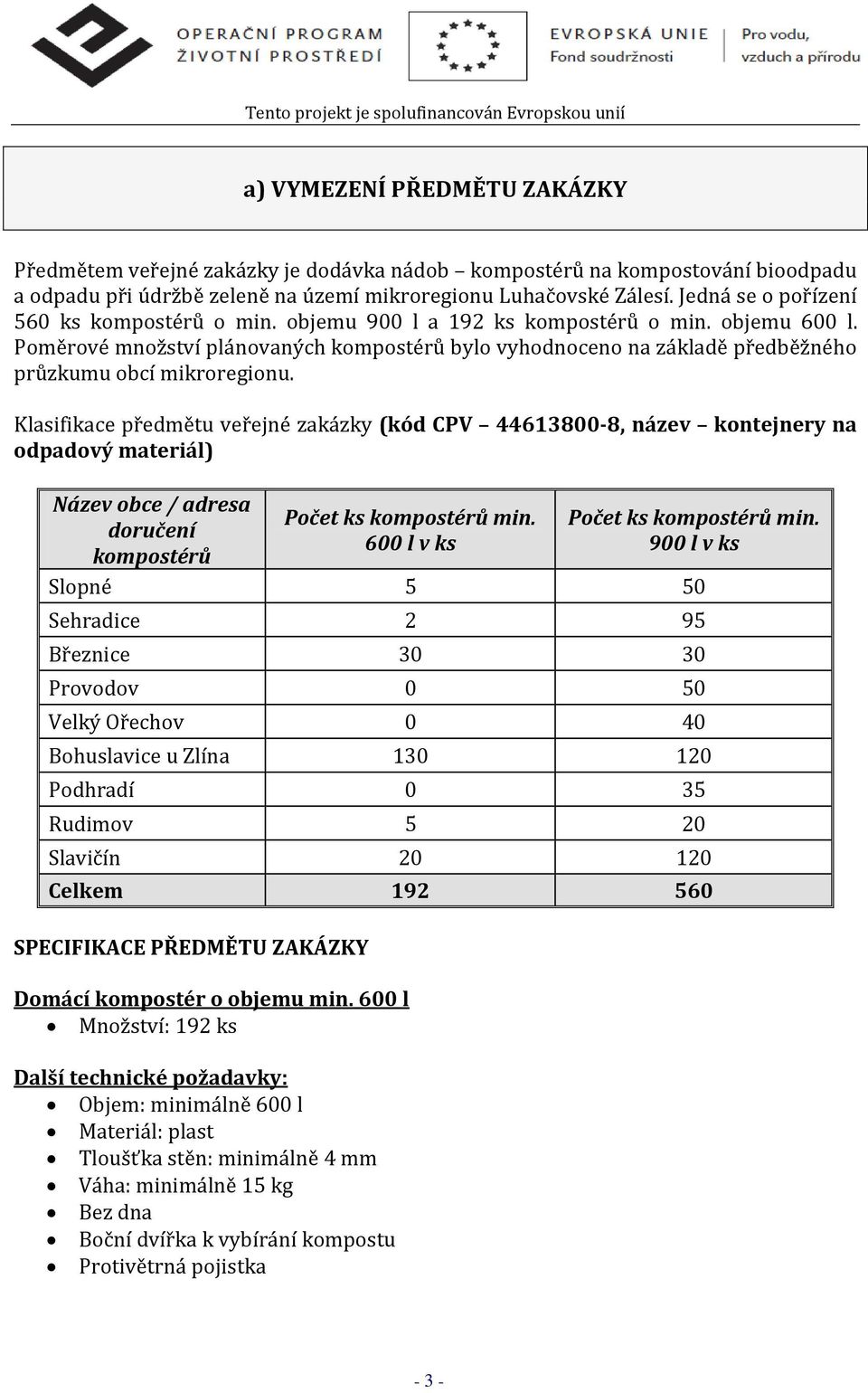 Poměrové množství plánovaných kompostérů bylo vyhodnoceno na základě předběžného průzkumu obcí mikroregionu.