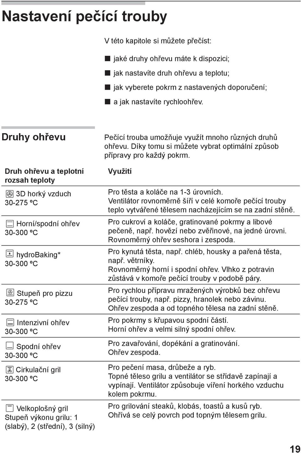 Druhy ohřevu Druh ohřevu a teplotní rozsah teploty 3D horký vzduch 30-275 ºC Horní/spodní ohřev 30-300 ºC hydrobaking* 30-300 ºC Stupeň pro pizzu 30-275 ºC Intenzivní ohřev 30-300 ºC Spodní ohřev