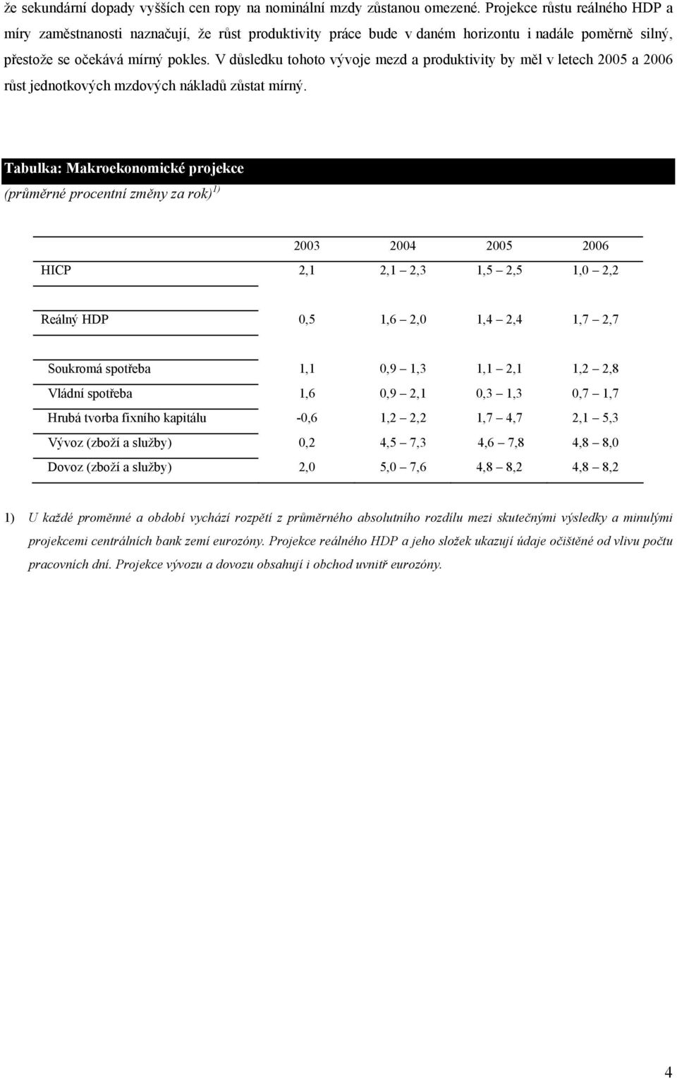 V důsledku tohoto vývoje mezd a produktivity by měl v letech 2005 a 2006 růst jednotkových mzdových nákladů zůstat mírný.