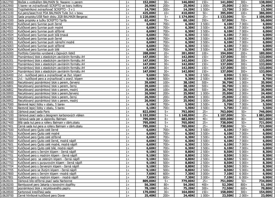 Trojúhelníkový zvýrazňovač SCRIPTO - 3 v 1 1+ 14,70Kč 300+ 14,20Kč 1 500+ 13,70Kč 3 000+ 13,30Kč 10623100 Kul.