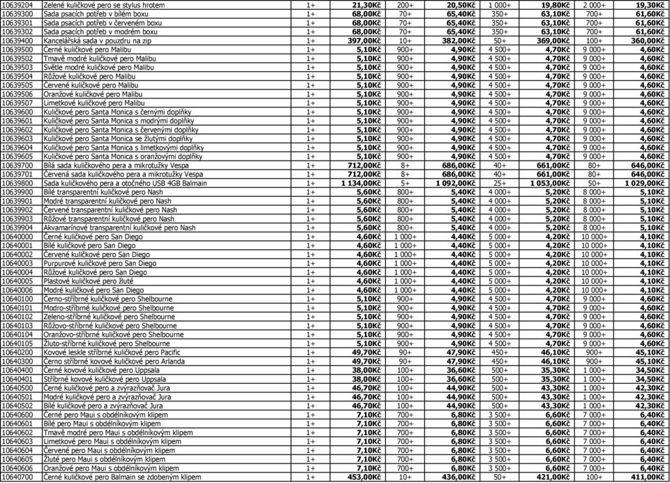 Kancelářská sada v pouzdru na zip 1+ 397,00Kč 10+ 382,00Kč 50+ 369,00Kč 100+ 360,00Kč 10639500 Černé kuličkové pero Malibu 1+ 5,10Kč 900+ 4,90Kč 4 500+ 4,70Kč 9 000+ 4,60Kč 10639502 Tmavě modré