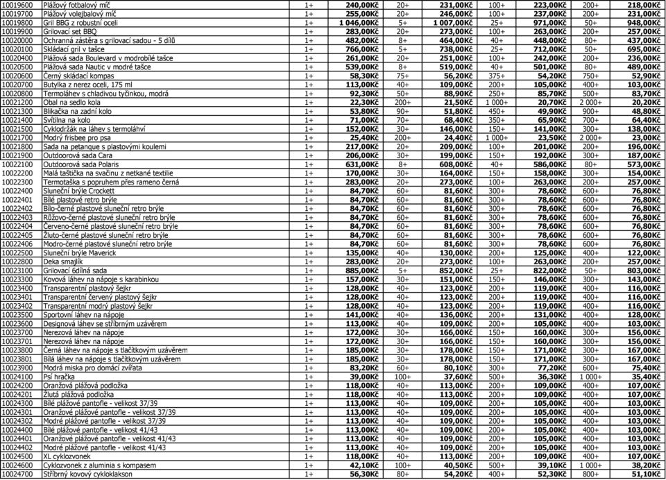 482,00Kč 8+ 464,00Kč 40+ 448,00Kč 80+ 437,00Kč 10020100 Skládací gril v tašce 1+ 766,00Kč 5+ 738,00Kč 25+ 712,00Kč 50+ 695,00Kč 10020400 Plážová sada Boulevard v modrobílé tašce 1+ 261,00Kč 20+