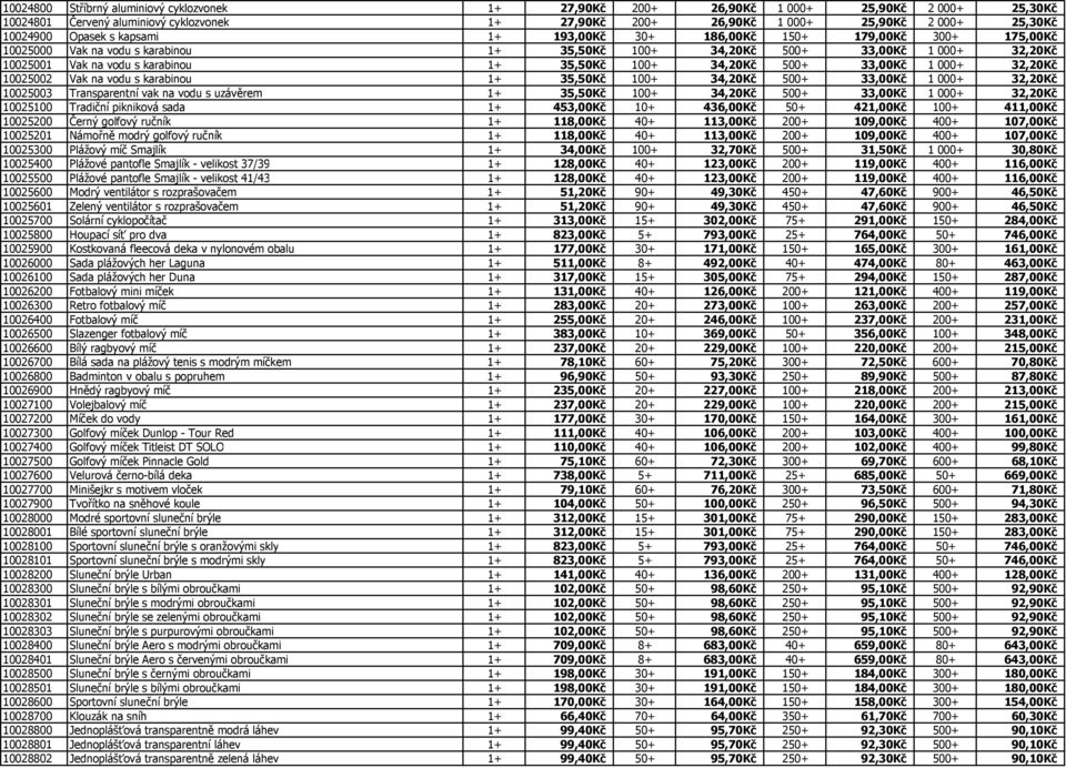 100+ 34,20Kč 500+ 33,00Kč 1 000+ 32,20Kč 10025002 Vak na vodu s karabinou 1+ 35,50Kč 100+ 34,20Kč 500+ 33,00Kč 1 000+ 32,20Kč 10025003 Transparentní vak na vodu s uzávěrem 1+ 35,50Kč 100+ 34,20Kč