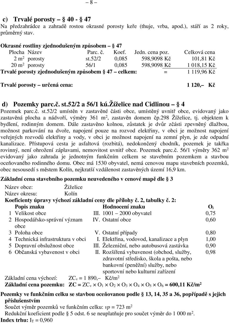 52/2 0,085 598,9098 Kč 101,81 Kč 20 m 2 porosty 56/1 0,085 598,9098 Kč 1 018,15 Kč Trvalé porosty zjednodušeným způsobem 47 celkem: = 1 119,96 Kč Trvalé porosty určená cena: 1 120, Kč d) Pozemky parc.