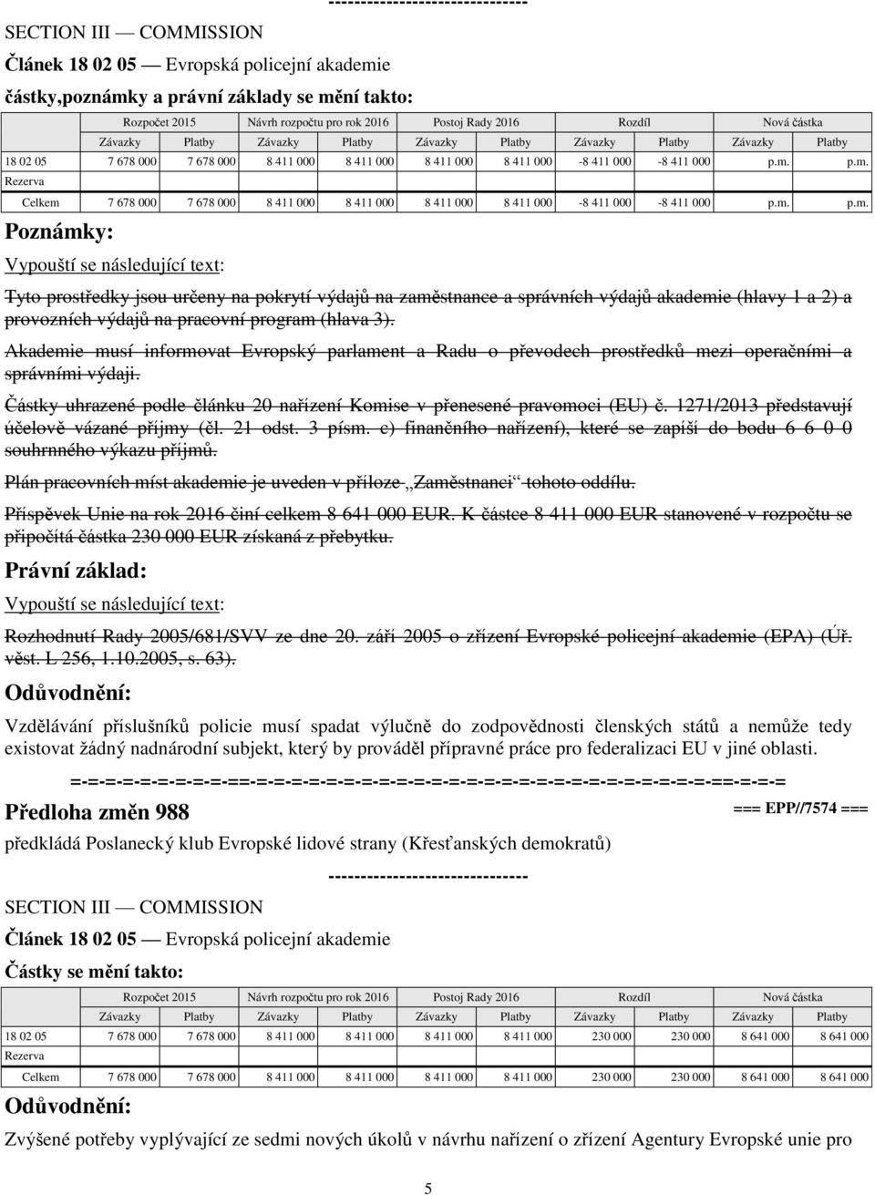 Akademie musí informovat Evropský parlament a Radu o převodech prostředků mezi operačními a správními výdaji. Částky uhrazené podle článku 20 nařízení Komise v přenesené pravomoci (EU) č.