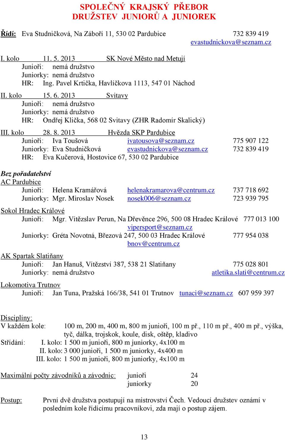 2013 Hvězda SKP Pardubice Junioři: Iva Toušová ivatousova@seznam.cz 775 907 122 Juniorky: Eva Studničková evastudnickova@seznam.