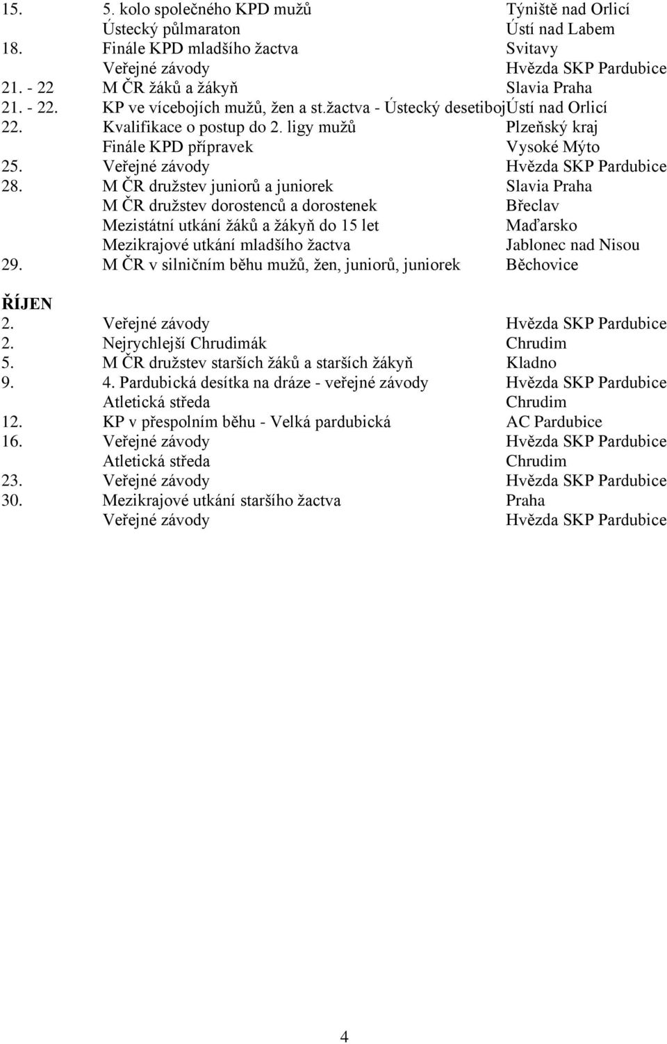 ligy mužů Plzeňský kraj Finále KPD přípravek Vysoké Mýto 25. Veřejné závody Hvězda SKP Pardubice 28.