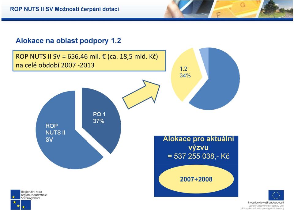 18,5 mld.