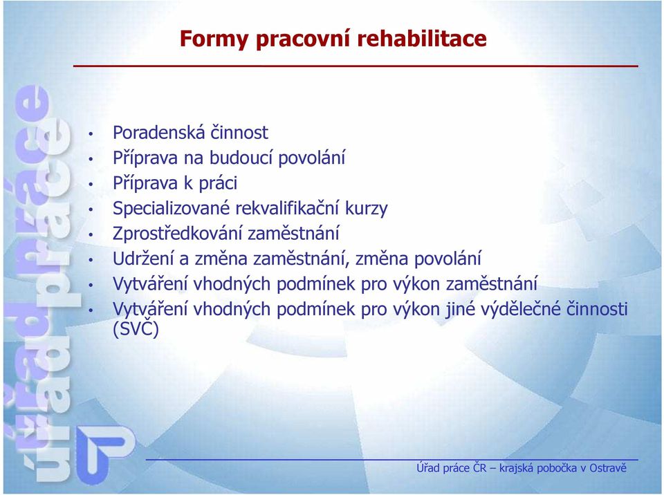 zaměstnání Udržení a změna zaměstnání, změna povolání Vytváření vhodných