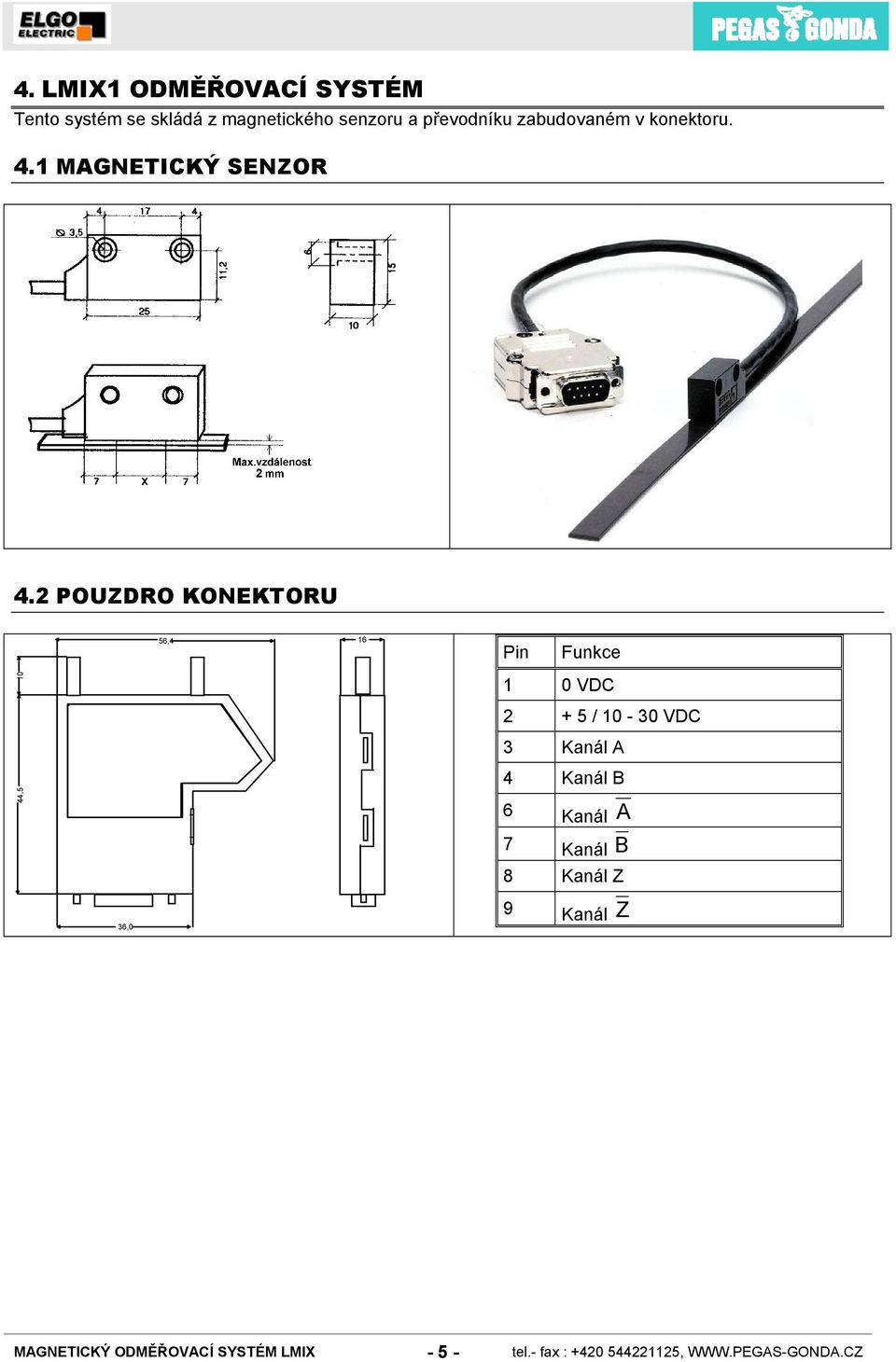 2 POUZDRO KONEKTORU 56,4 16 Pin Funkce 10 1 0 VDC 2 + 5 / 10-30 VDC 3 Kanál A 4 Kanál B