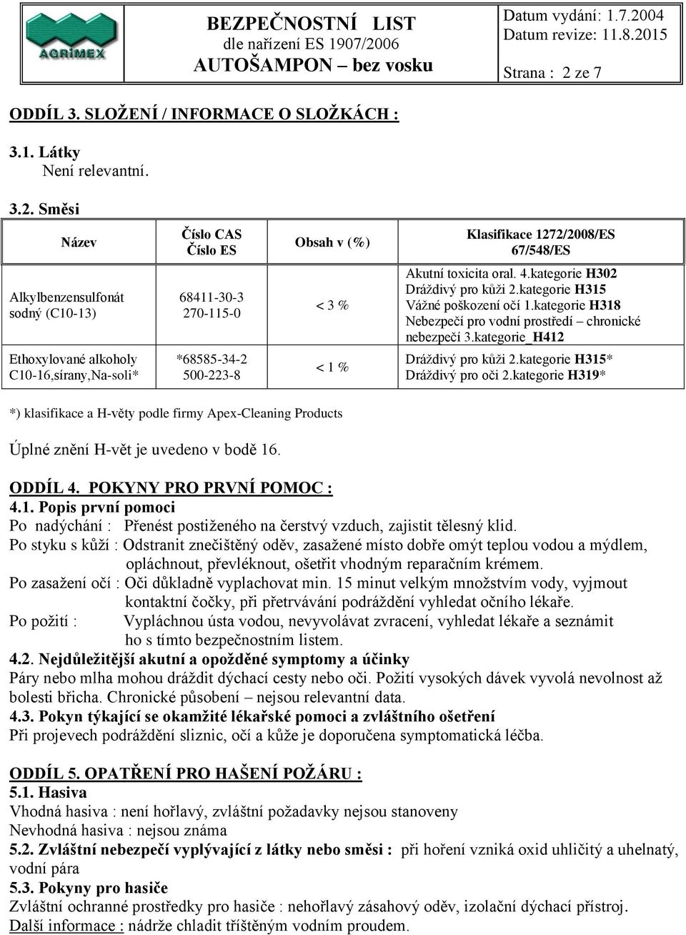 kategorie_H412 Ethoxylované alkoholy C10-16,sírany,Na-soli* *68585-34-2 500-223-8 < 1 % Dráždivý pro kůži 2.kategorie H315* Dráždivý pro oči 2.