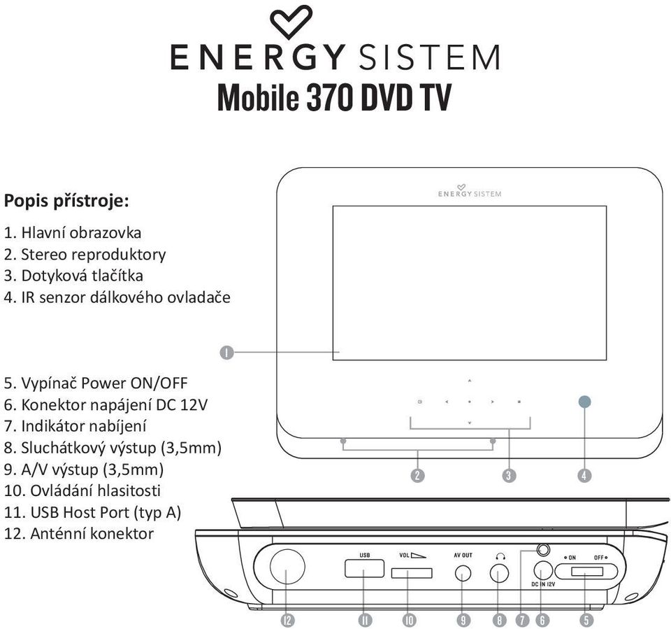 Konektor napájení DC 12V 7. Indikátor nabíjení 8. Sluchátkový výstup (3,5mm) 9.