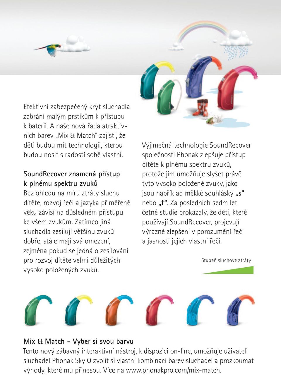 SoundRecover znamená přístup k plnému spektru zvuků Bez ohledu na míru ztráty sluchu dítěte, rozvoj řeči a jazyka přiměřeně věku závisí na důsledném přístupu ke všem zvukům.