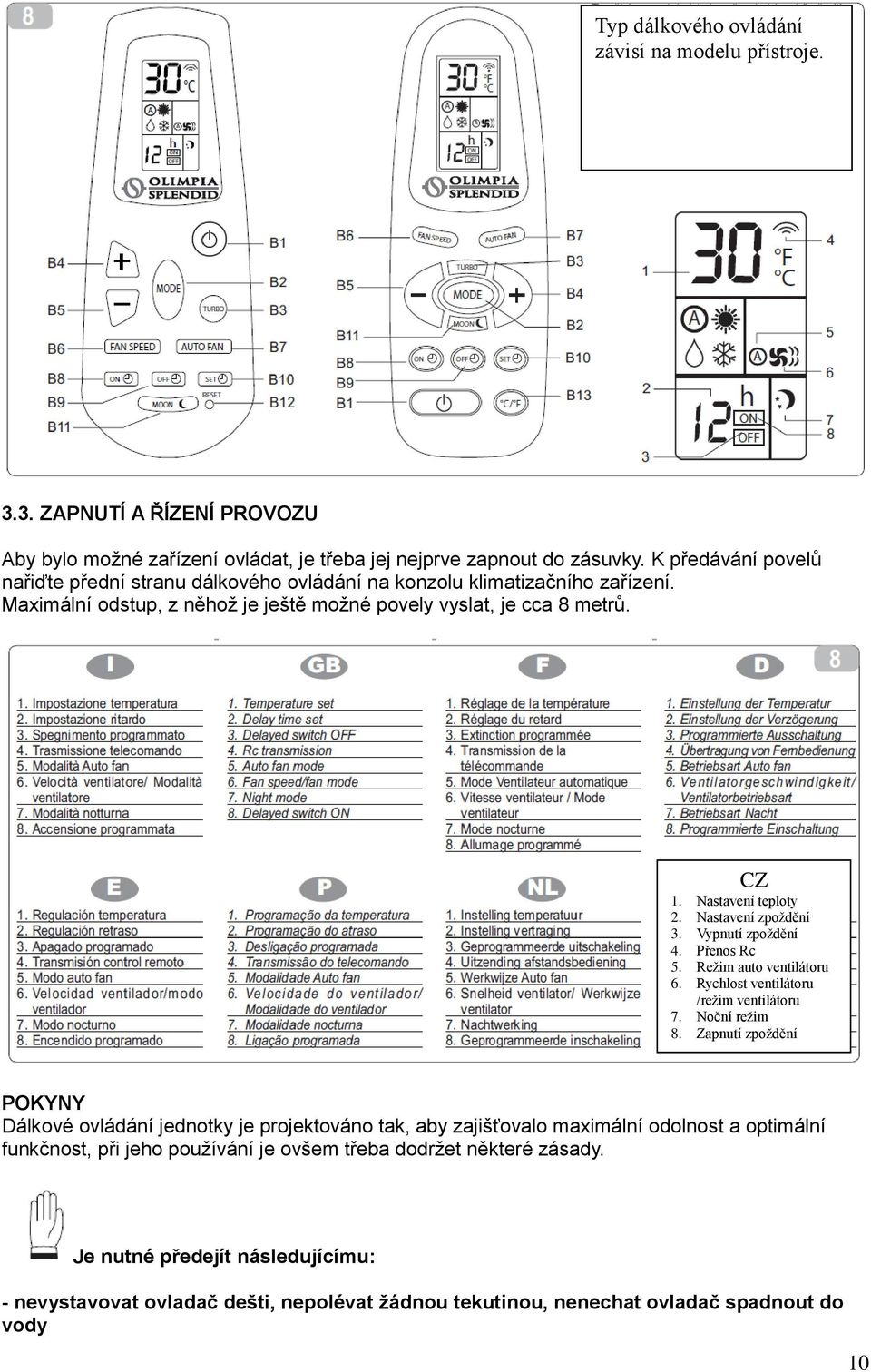 Nastavení zpoždění 3. Vypnutí zpoždění 4. Přenos Rc 5. Režim auto ventilátoru 6. Rychlost ventilátoru /režim ventilátoru 7. Noční režim 8.