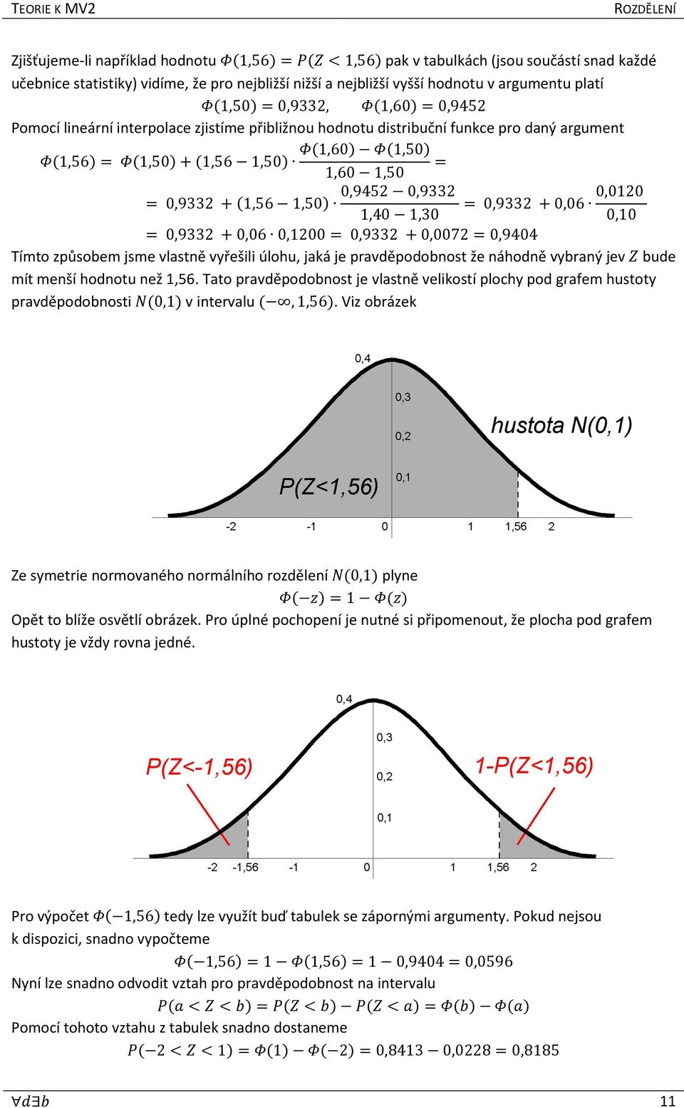 0,0120 1,40 2 1,30 0,10 0,9332 + 0,06 0,1200 0,9332 + 0,0072 0,9404 Tímto způsobem jsme vlastně vyřešili úlohu, jaká je pravděpodobnost že náhodně vybraný jev ˆ bude mít menší hodnotu než 1,56.
