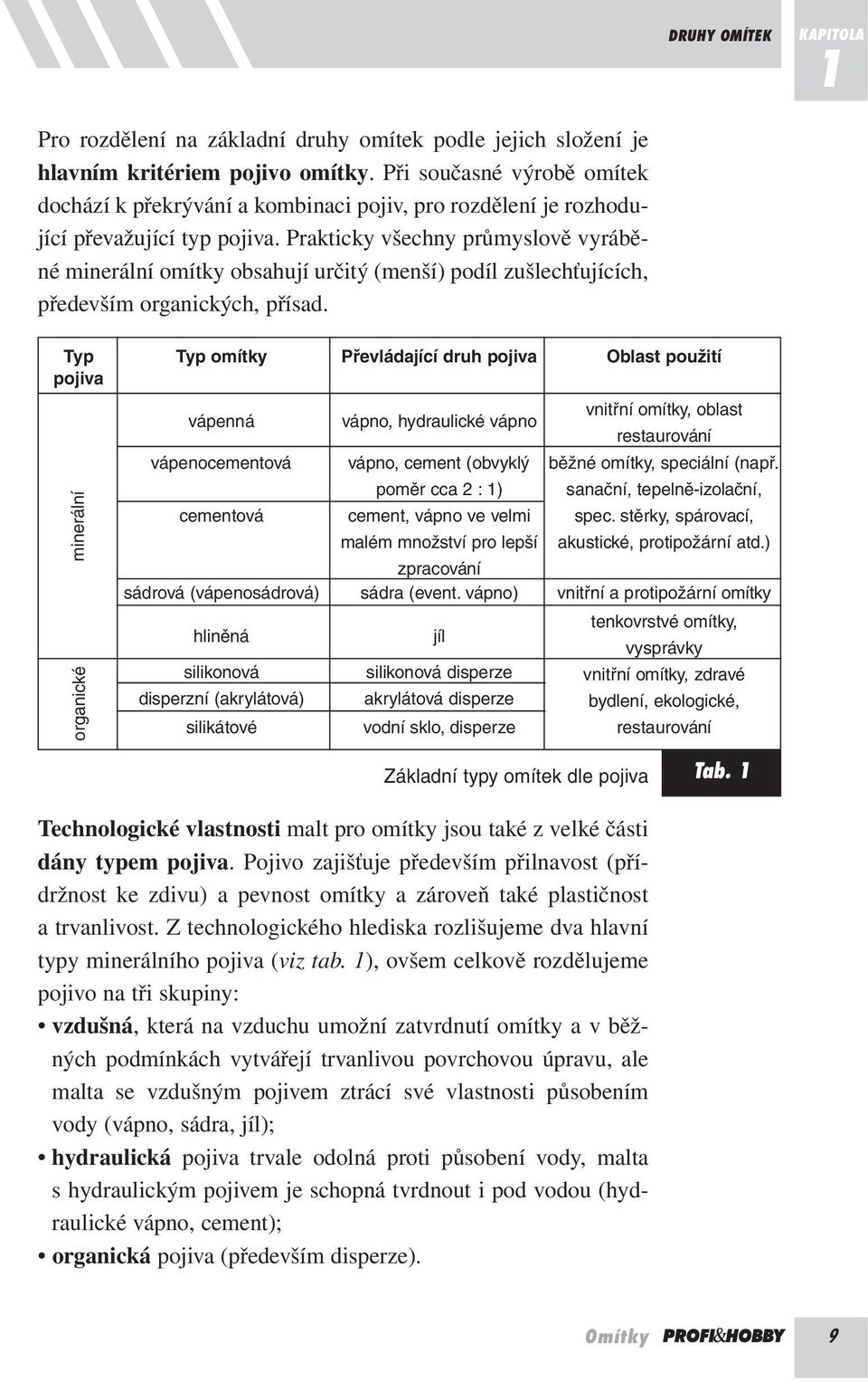 Prakticky všechny průmyslově vyráběné minerální omítky obsahují určitý (menší) podíl zušlechťujících, především organických, přísad.