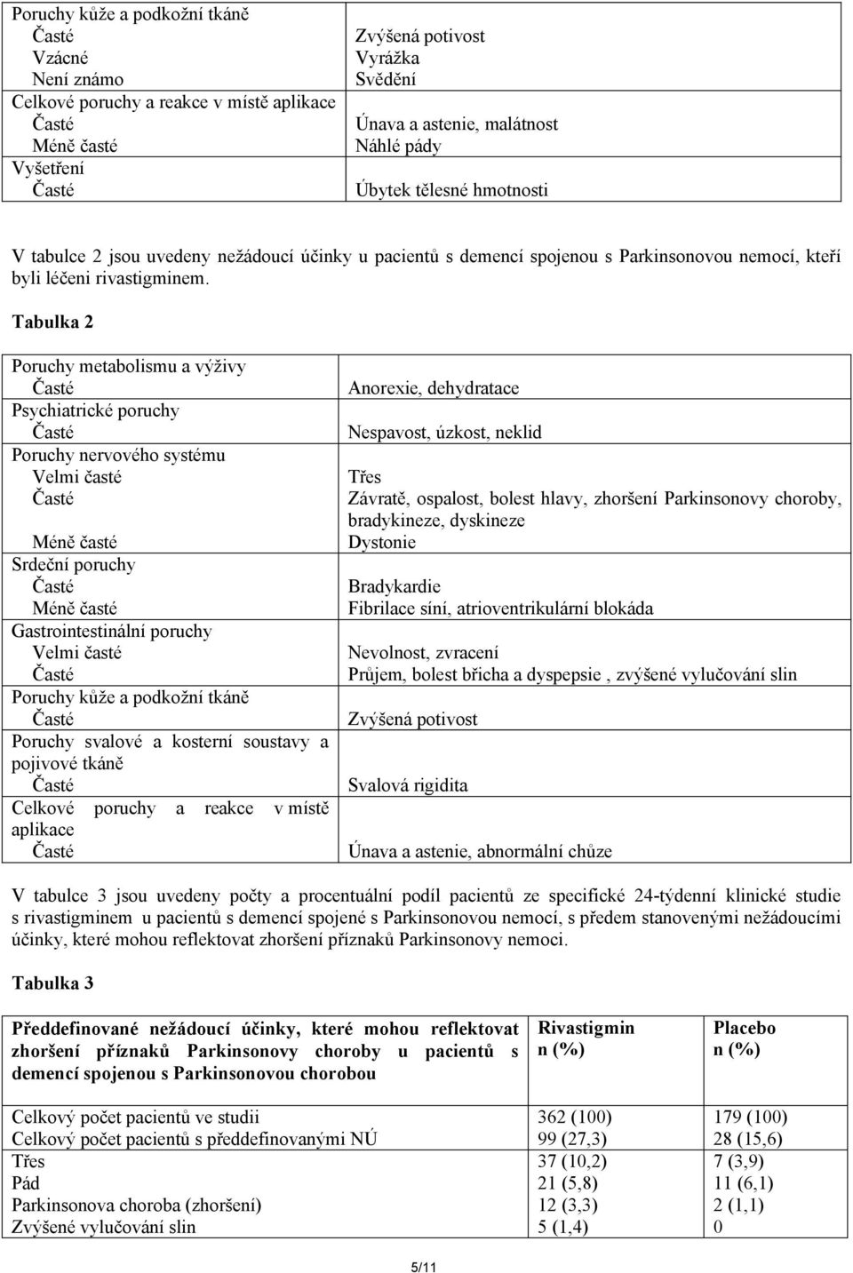 Tabulka 2 Poruchy metabolismu a výživy Psychiatrické poruchy Poruchy nervového systému Velmi časté Srdeční poruchy Gastrointestinální poruchy Velmi časté Poruchy kůže a podkožní tkáně Poruchy svalové