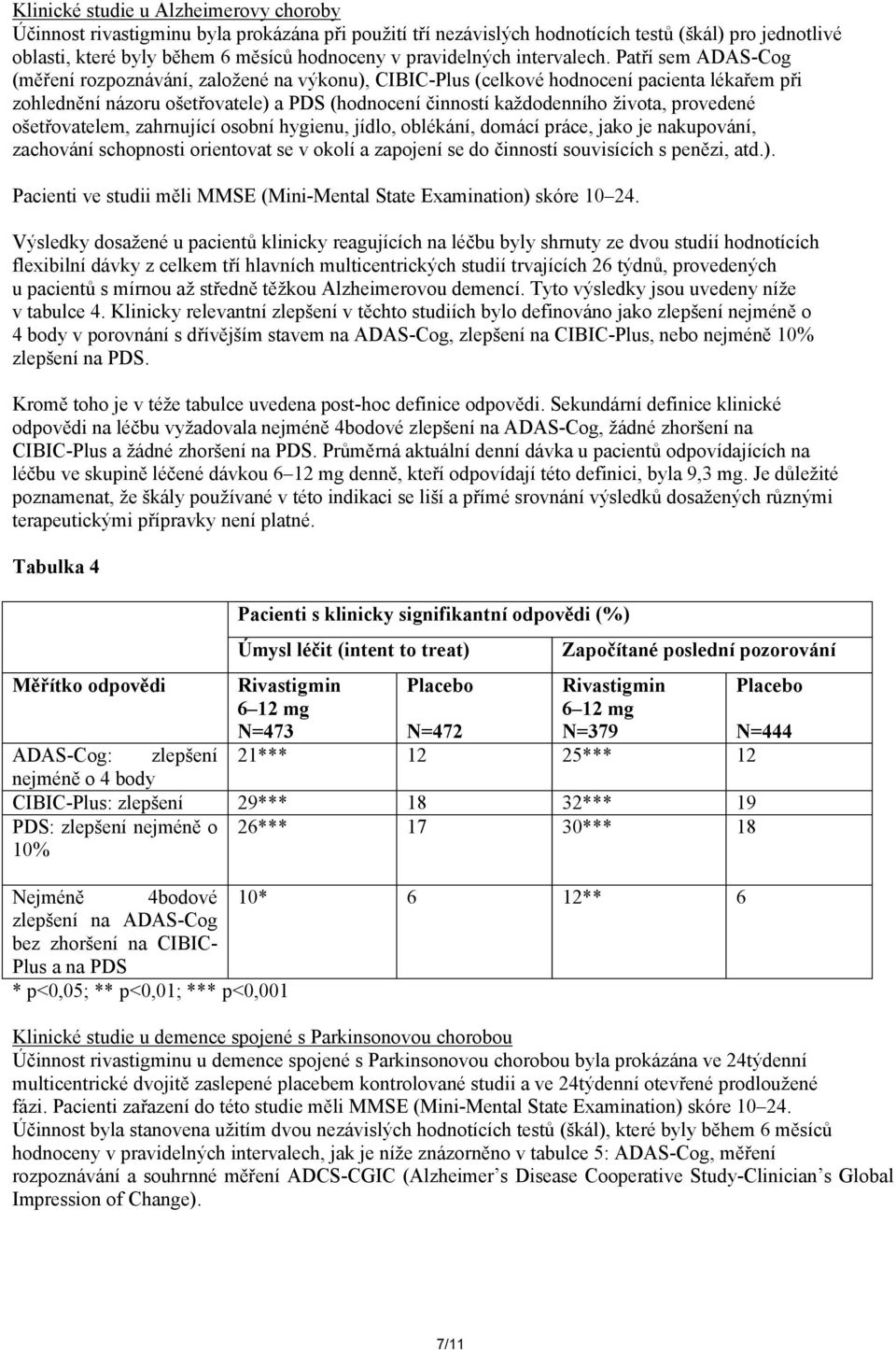 Patří sem (měření rozpoznávání, založené na výkonu), CIBIC-Plus (celkové hodnocení pacienta lékařem při zohlednění názoru ošetřovatele) a PDS (hodnocení činností každodenního života, provedené