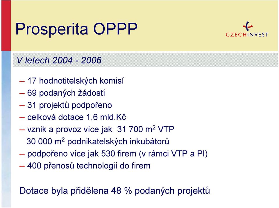 kč -- vznik a provoz více jak 31 700 m 2 VTP 30 000 m 2 podnikatelských inkubátorů --