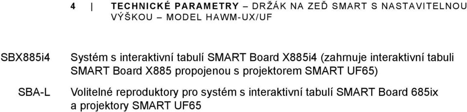 tabuli X885 propojenou s projektorem SMART UF65) Volitelné