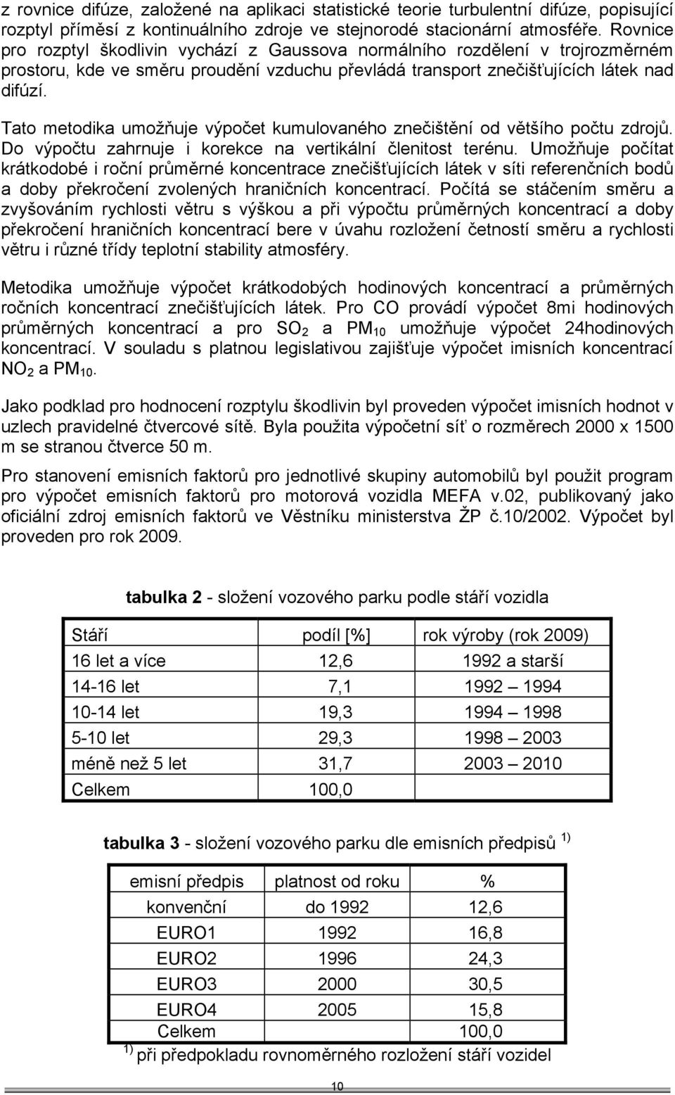 Tato metodika umožňuje výpočet kumulovaného znečištění od většího počtu zdrojů. Do výpočtu zahrnuje i korekce na vertikální členitost terénu.