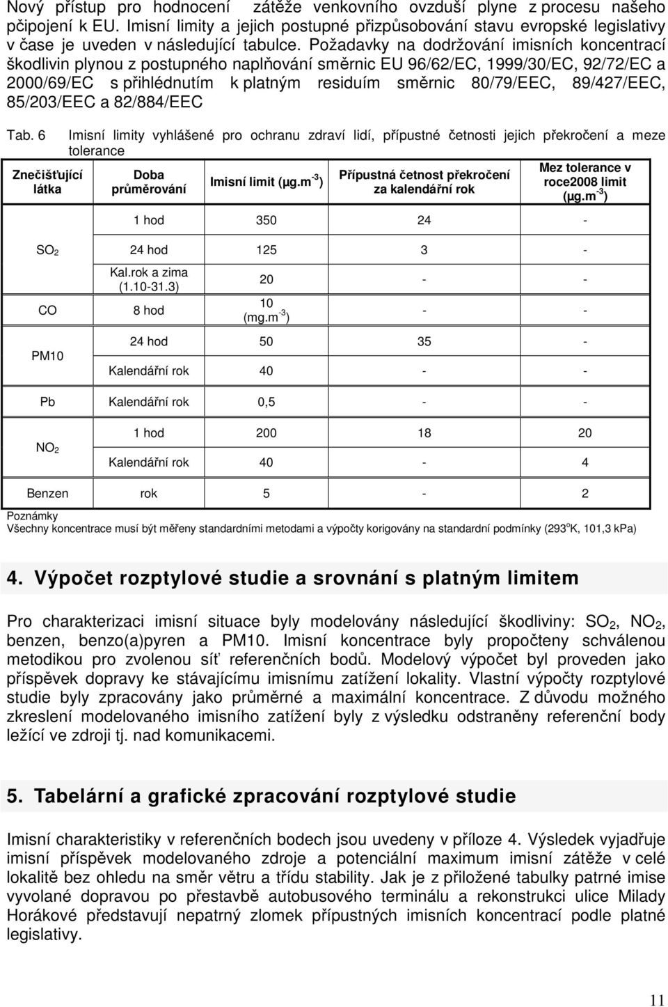 Požadavky na dodržování imisních koncentrací škodlivin plynou z postupného naplňování směrnic EU 96/62/EC, 1999/30/EC, 92/72/EC a 2000/69/EC s přihlédnutím k platným residuím směrnic 80/79/EEC,